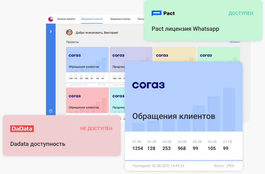 Главный экран Grossnet Analytics: проекты и мониторинг доступности сервисов
